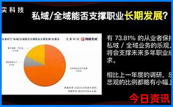 穷游北京旅游攻略